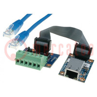 Ontwik.kit: Ethernet; 12pin-kabel,RJ45-kabel,basisplaat