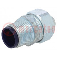 Straight terminal connector; Thread: PG,outside; -55÷300°C; IP67