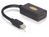 Adapter Mini Displayport Stecker zu HDMI Buchse, Delock® [65099]