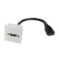 Neklan 2061366 prise de courant HDMI Noir, Blanc