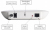 Cisco WAP321 300 Mbit/s Power over Ethernet (PoE)