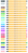 STABILO Point 88 viltstift Zwart, Blauw, Groen, Grijs, Oranje, Rood, Violet, Geel 10 stuk(s)