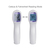 Adesso PPE-200 digital body thermometer Remote sensing thermometer White Universal Buttons