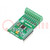 Click board; convertisseur A/D,convertisseur D/A; GPIO,I2C