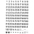 Buchstaben-, Zahlen-Etiketten, 1-100, 5 hoch mm, Drcukschrift, schwarz, 240