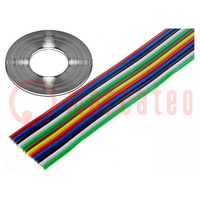 Wire: ribbon; 12x0.75mm2; stranded; Cu; unshielded; PVC; 500V; 25m