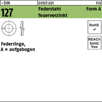 DIN 127 Federstahl A 27 feuerverzinkt tZn VE=S