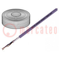 Vezeték; UNITRONIC® BUS CAN; 1x2x0,22mm2; sodrat; Cu; PVC; lila