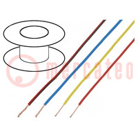 Vezeték; H05V-K,LgY; sodrat; Cu; 0,35mm2; PVC; kék-pink; 300V,500V
