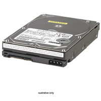 DELL 146GB SAS Hard Drive f/ PowerEdge 2970 FS / R900 FS 3.5"