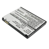 CoreParts MBP-MOT1004 ricambio per cellulare Batteria Nero