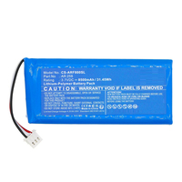 CoreParts MBXSRVY-BA468 no categorizado