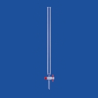 Chromatographic columns with beaded rim DURAN® tubing
