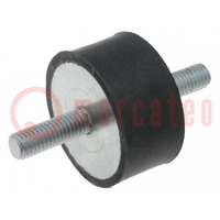 Vibration damper; M8; Ø: 40mm; rubber; L: 20mm; Thread len: 23mm