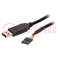 Conduttore di collegamento USB