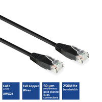 ACT IB8920 câble de réseau Noir 20 m Cat6 U/UTP (UTP)