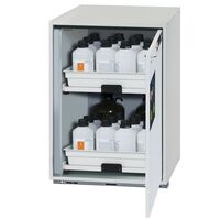Hazardous goods base cupboard for acids and alkaline solutions