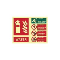 Fire Extinguisher Composite Water Sign