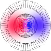 Safe Laser 580 Duo - Állatgyógyászati felhasználásra