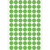 Farb-, Markierungspunkte, Vielzweck-Etiketten, ø 13 mm, grün