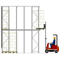 Drive-in shelving unit