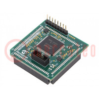 Kit de démarrage: Microchip; Composants: ATSAME54P20A