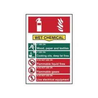 Fire Extinguisher Composite - Wet Chemical Sign
