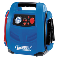 Draper Tools 91251 not categorized