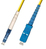 Microconnect FIB461001 InfiniBand/fibre optic cable 1 m LC OS2 Yellow