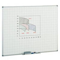 Pizarra blanca con cuadrícula estratificada Faibo 122x244cm