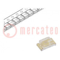 LED; SMD; blue; 10÷32mcd; 1.6x0.8x0.6mm; 120°; 2.7÷3.1V; 5mA; 40mW