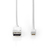 Nedis CCGB37404WT20 cable DisplayPort 2 m Mini DisplayPort Blanco