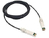 Extreme networks 10G-DACP-SFPZ5M InfiniBand/fibre optic cable 0,5 M SFP+ Fekete