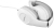 Esperanza EH138W słuchawki/zestaw słuchawkowy Przewodowa Opaska na głowę Muzyka Biały