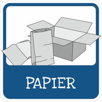 SafetyMarking Hinweisschild Mülltrennung Papier Größe (BxH): 10,0 x 10,0 cm
