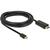 DELOCK Displayport Kabel mini DP -> HDMI St/St 2.00m schwarz