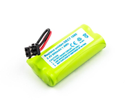 CoreParts MBCP0079 telephone spare part / accessory Battery