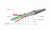 Gembird CAT6 FTP 100m networking cable Grey F/UTP (FTP)