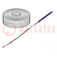Wire: data transmission; chainflex® CFBUS.PUR; 2x0.05mm2; violet