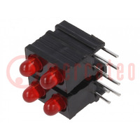 LED; inscatolato; rosso; 2,8mm; Nr diodi: 4; 20mA; 60°; 1,2÷4mcd