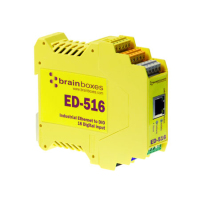Brainboxes ED-516 power relay Geel
