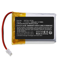 CoreParts MBXDC-BA079 bateria do użytku domowego