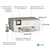 HP ENVY Inspire 7224e All-in-One-Drucker