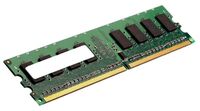 8GB (1*8GB) 4RX8 PC3-8500R DDR3-1066MHZ RDIMM Memory