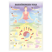 Mini-Poster Basisübungen Yoga, LxB 34x24 cm, Nicht Laminiert