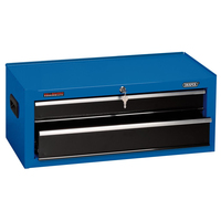 Draper Tools 14958 industrial storage cabinet