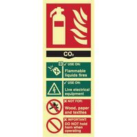 Fire Extinguisher CO2 Sign