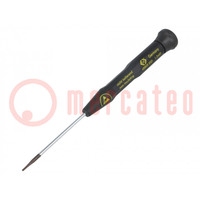 Screwdriver; slot; precision; SL 1,2; ESD; PRECISION