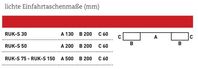 RR Industrietechnik Spänekipper RUK-S 30 - RAL 5018