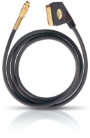 OEHLBACH 2323 Videokabel-Adapter 1 m SCART (21-pin) S-Video (4-pin) Schwarz